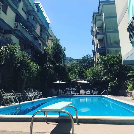 The Pool House בית נופש *